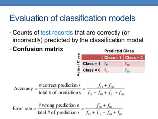 Evaluation of classification models
• Counts of test records that are correctly (or
incorrectly) predicted by the classification model
• Confusion matrix
Class = 1 Class = 0
Class = 1 f11 f10
Class = 0 f01 f00
Predicted Class
Actual
Class
00
01
10
11
00
11
s
prediction
of
#
total
s
prediction
correct
#
Accuracy
f
f
f
f
f
f






00
01
10
11
01
10
s
prediction
of
#
total
s
prediction
wrong
#
rate
Error
f
f
f
f
f
f






 