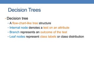 Decision Trees
• Decision tree
• A flow-chart-like tree structure
• Internal node denotes a test on an attribute
• Branch represents an outcome of the test
• Leaf nodes represent class labels or class distribution
 