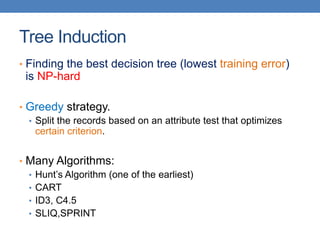Tree Induction
• Finding the best decision tree (lowest training error)
is NP-hard
• Greedy strategy.
• Split the records based on an attribute test that optimizes
certain criterion.
• Many Algorithms:
• Hunt’s Algorithm (one of the earliest)
• CART
• ID3, C4.5
• SLIQ,SPRINT
 