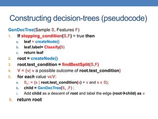 Constructing decision-trees (pseudocode)
GenDecTree(Sample S, Features F)
1. If stopping_condition(S,F) = true then
a. leaf = createNode()
b. leaf.label= Classify(S)
c. return leaf
2. root = createNode()
3. root.test_condition = findBestSplit(S,F)
4. V = {v| v a possible outcome of root.test_condition}
5. for each value vєV:
a. Sv: = {s | root.test_condition(s) = v and s є S};
b. child = GenDecTree(Sv ,F) ;
c. Add child as a descent of root and label the edge (rootchild) as v
6. return root
 