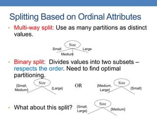 • Multi-way split: Use as many partitions as distinct
values.
• Binary split: Divides values into two subsets –
respects the order. Need to find optimal
partitioning.
• What about this split?
Splitting Based on Ordinal Attributes
Size
Small
Medium
Large
Size
{Medium,
Large} {Small}
Size
{Small,
Medium} {Large}
OR
Size
{Small,
Large} {Medium}
 