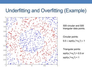 Underfitting and Overfitting (Example)
500 circular and 500
triangular data points.
Circular points:
0.5  sqrt(x1
2+x2
2)  1
Triangular points:
sqrt(x1
2+x2
2) > 0.5 or
sqrt(x1
2+x2
2) < 1
 