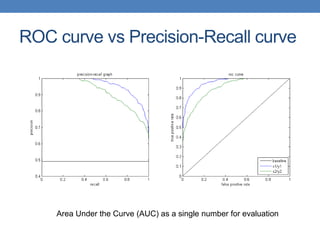 ROC curve vs Precision-Recall curve
Area Under the Curve (AUC) as a single number for evaluation
 