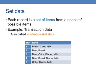 Set data
• Each record is a set of items from a space of
possible items
• Example: Transaction data
• Also called market-basket data
TID Items
1 Bread, Coke, Milk
2 Beer, Bread
3 Beer, Coke, Diaper, Milk
4 Beer, Bread, Diaper, Milk
5 Coke, Diaper, Milk
 