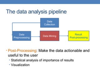 The data analysis pipeline
Data
Preprocessing
Data Mining
Result
Post-processing
Data
Collection
• Post-Processing: Make the data actionable and
useful to the user
• Statistical analysis of importance of results
• Visualization
 