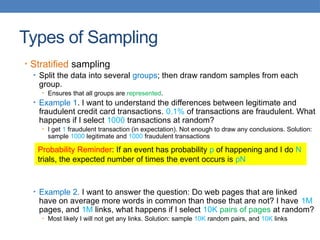 Types of Sampling
• Stratified sampling
• Split the data into several groups; then draw random samples from each
group.
• Ensures that all groups are represented.
• Example 1. I want to understand the differences between legitimate and
fraudulent credit card transactions. 0.1% of transactions are fraudulent. What
happens if I select 1000 transactions at random?
• I get 1 fraudulent transaction (in expectation). Not enough to draw any conclusions. Solution:
sample 1000 legitimate and 1000 fraudulent transactions
• Example 2. I want to answer the question: Do web pages that are linked
have on average more words in common than those that are not? I have 1M
pages, and 1M links, what happens if I select 10K pairs of pages at random?
• Most likely I will not get any links. Solution: sample 10K random pairs, and 10K links
Probability Reminder: If an event has probability p of happening and I do N
trials, the expected number of times the event occurs is pN
 