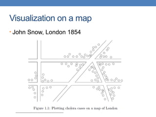 Visualization on a map
• John Snow, London 1854
 