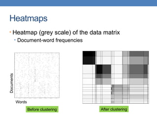 Heatmaps
• Heatmap (grey scale) of the data matrix
• Document-word frequencies
Documents
Words
Before clustering After clustering
 