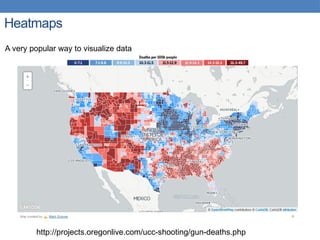 Heatmaps
A very popular way to visualize data
http://projects.oregonlive.com/ucc-shooting/gun-deaths.php
 