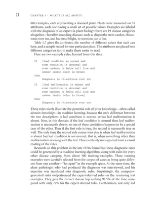 Data_Mining: Practical Machine Learning Tools and Techniques 2ndEd.pdf