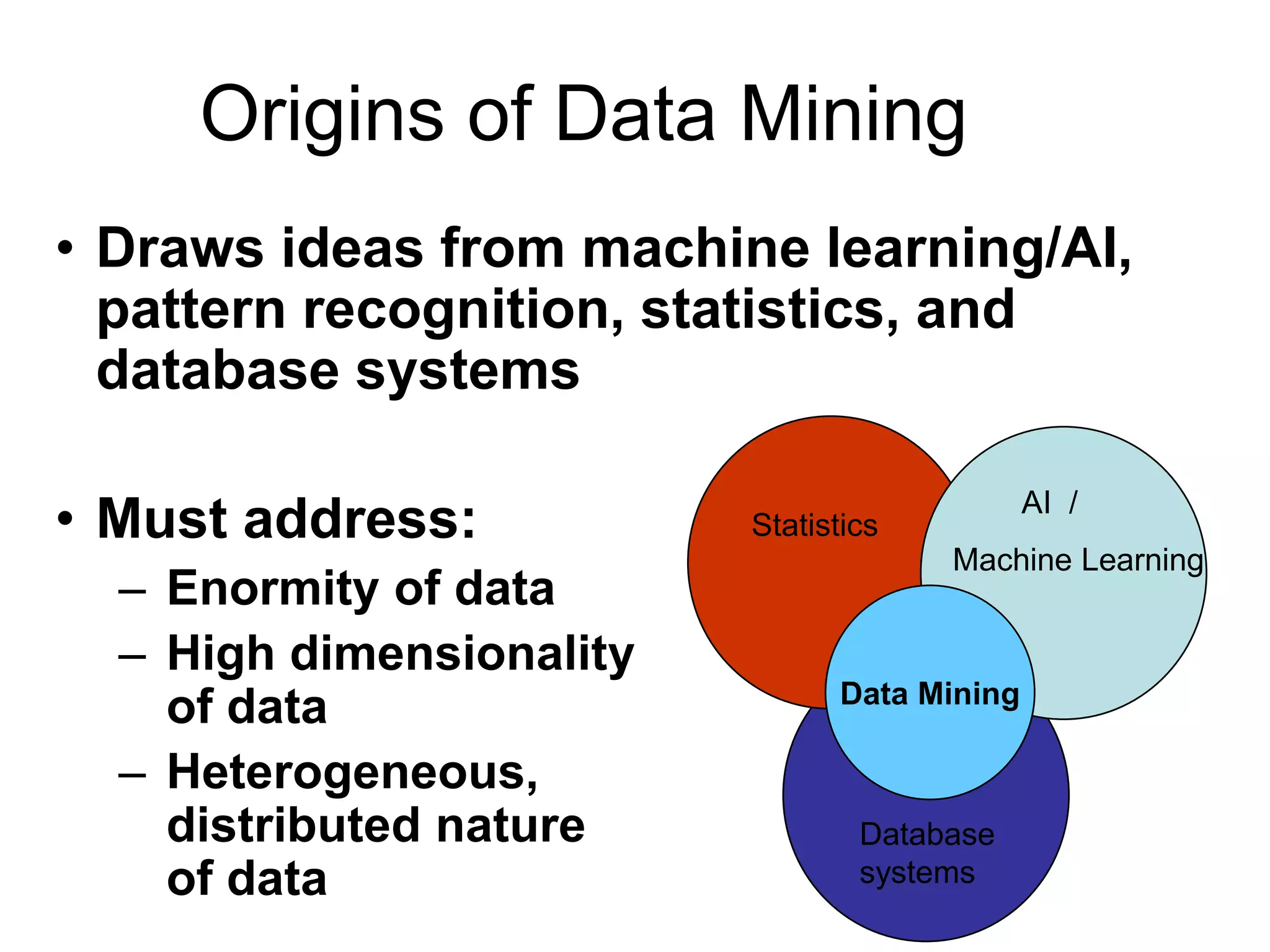 • Draws ideas from machine learning/AI,
pattern recognition, statistics, and
database systems
• Must address:
– Enormity of data
– High dimensionality
of data
– Heterogeneous,
distributed nature
of data
Origins of Data Mining
AI /
Machine Learning
Statistics
Data Mining
Database
systems
 
