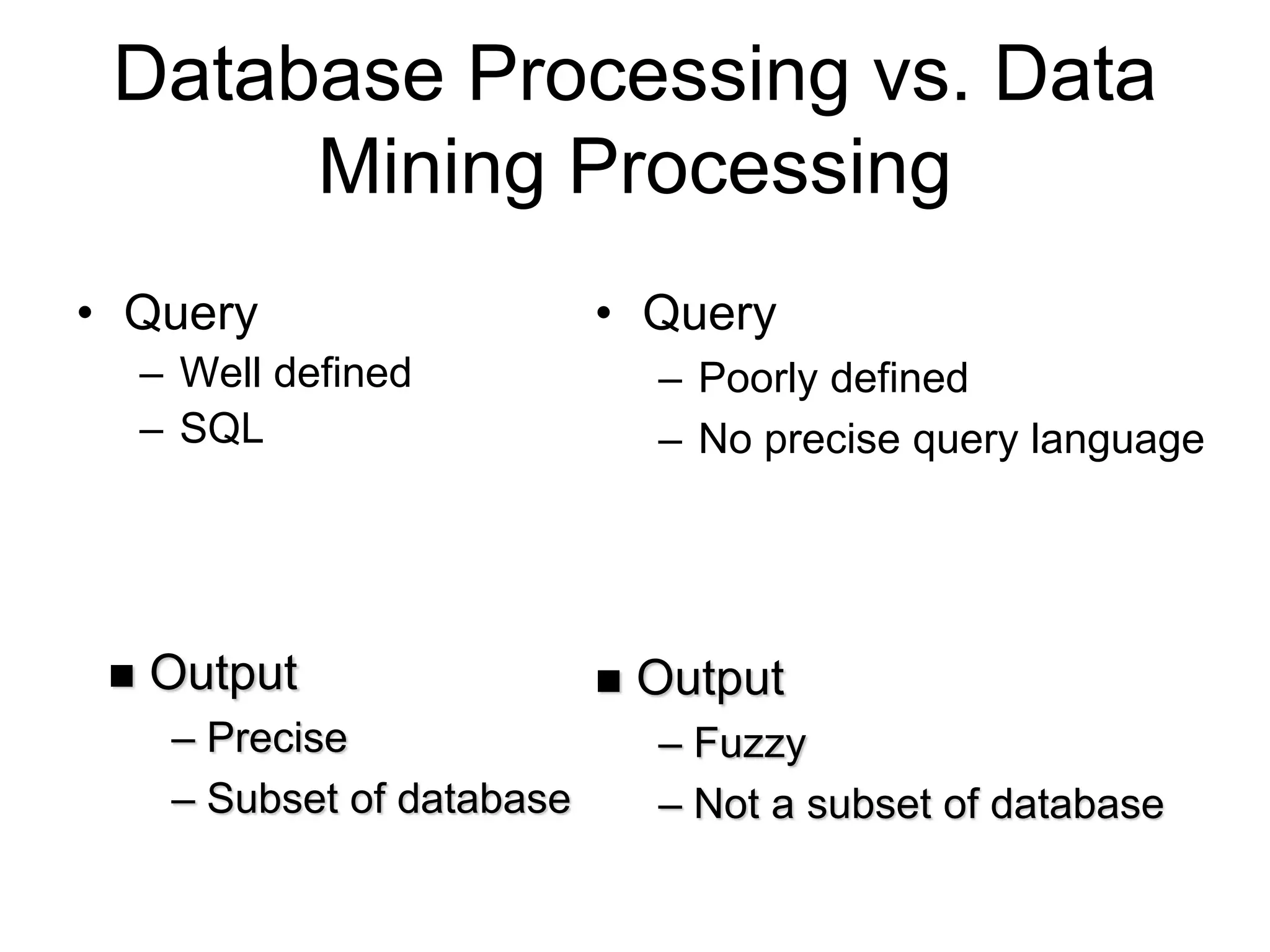 Database Processing vs. Data
Mining Processing
• Query
– Well defined
– SQL
• Query
– Poorly defined
– No precise query language
 Output
– Precise
– Subset of database
 Output
– Fuzzy
– Not a subset of database
 