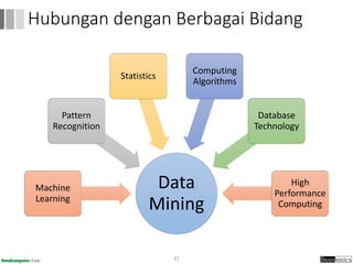 Konsep Data Mining | PDF