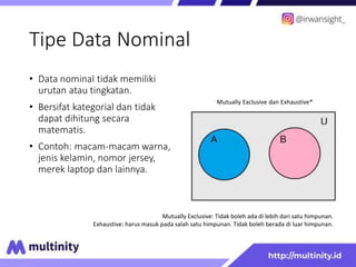 Tipe Data Nominal
• Data nominal tidak memiliki
urutan atau tingkatan.
• Bersifat kategorial dan tidak
dapat dihitung secara
matematis.
• Contoh: macam-macam warna,
jenis kelamin, nomor jersey,
merek laptop dan lainnya.
Mutually Exclusive dan Exhaustive*
Mutually Exclusive: Tidak boleh ada di lebih dari satu himpunan.
Exhaustive: harus masuk pada salah satu himpunan. Tidak boleh berada di luar himpunan.
 