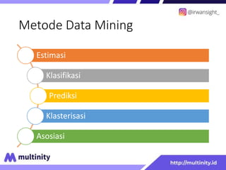 Metode Data Mining
Estimasi
Klasifikasi
Prediksi
Klasterisasi
Asosiasi
 