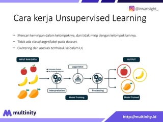 Cara kerja Unsupervised Learning
• Mencari kemiripan dalam kelompoknya, dan tidak mirip dengan kelompok lainnya.
• Tidak ada class/target/label pada dataset.
• Clustering dan asosiasi termasuk ke dalam UL
 