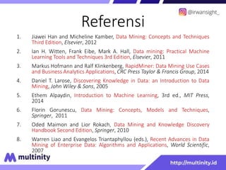 Referensi
1. Jiawei Han and Micheline Kamber, Data Mining: Concepts and Techniques
Third Edition, Elsevier, 2012
2. Ian H. Witten, Frank Eibe, Mark A. Hall, Data mining: Practical Machine
Learning Tools and Techniques 3rd Edition, Elsevier, 2011
3. Markus Hofmann and Ralf Klinkenberg, RapidMiner: Data Mining Use Cases
and Business Analytics Applications, CRC Press Taylor & Francis Group, 2014
4. Daniel T. Larose, Discovering Knowledge in Data: an Introduction to Data
Mining, John Wiley & Sons, 2005
5. Ethem Alpaydin, Introduction to Machine Learning, 3rd ed., MIT Press,
2014
6. Florin Gorunescu, Data Mining: Concepts, Models and Techniques,
Springer, 2011
7. Oded Maimon and Lior Rokach, Data Mining and Knowledge Discovery
Handbook Second Edition, Springer, 2010
8. Warren Liao and Evangelos Triantaphyllou (eds.), Recent Advances in Data
Mining of Enterprise Data: Algorithms and Applications, World Scientific,
2007
 