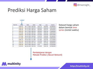 Prediksi Harga Saham
 