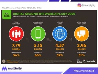 https://datareportal.com/reports/digital-2020-july-global-statshot
 