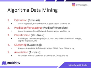Algoritma Data Mining
1. Estimation (Estimasi):
• Linear Regression, Neural Network, Support Vector Machine, etc
2. Prediction/Forecasting (Prediksi/Peramalan):
• Linear Regression, Neural Network, Support Vector Machine, etc
3. Classification (Klasifikasi):
• Naive Bayes, K-Nearest Neighbor, C4.5, ID3, CART, Linear Discriminant Analysis,
Logistic Regression, etc
4. Clustering (Klastering):
• K-Means, K-Medoids, Self-Organizing Map (SOM), Fuzzy C-Means, etc
5. Association (Asosiasi):
• FP-Growth, A Priori, Coefficient of Correlation, Chi Square, etc
 