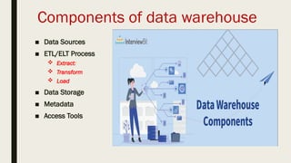 Data mining and Data Warehousing in Databases.pptx