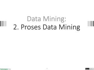 Data Mining:
2. Proses Data Mining
1
 