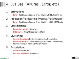 1. Estimation:
• Error: Root Mean Square Error (RMSE), MSE, MAPE, etc
2. Prediction/Forecasting (Prediksi/Peramalan):
• Error: Root Mean Square Error (RMSE) , MSE, MAPE, etc
3. Classification:
• Confusion Matrix: Accuracy
• ROC Curve: Area Under Curve (AUC)
4. Clustering:
• Internal Evaluation: Davies–Bouldin index, Dunn index,
• External Evaluation: Rand measure, F-measure, Jaccard index,
Fowlkes–Mallows index, Confusion matrix
5. Association:
• Lift Charts: Lift Ratio
• Precision and Recall (F-measure)
11
4. Evaluasi (Akurasi, Error, etc)
 
