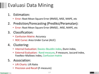 1. Estimation:
• Error: Root Mean Square Error (RMSE), MSE, MAPE, etc
2. Prediction/Forecasting (Prediksi/Peramalan):
• Error: Root Mean Square Error (RMSE) , MSE, MAPE, etc
3. Classification:
• Confusion Matrix: Accuracy
• ROC Curve: Area Under Curve (AUC)
4. Clustering:
• Internal Evaluation: Davies–Bouldin index, Dunn index,
• External Evaluation: Rand measure, F-measure, Jaccard index,
Fowlkes–Mallows index, Confusion matrix
5. Association:
• Lift Charts: Lift Ratio
• Precision and Recall (F-measure)
127
Evaluasi Data Mining
 