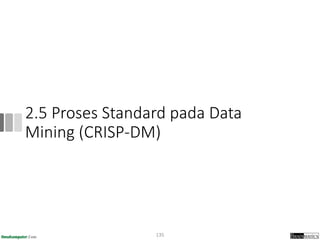 2.5 Proses Standard pada Data
Mining (CRISP-DM)
135
 