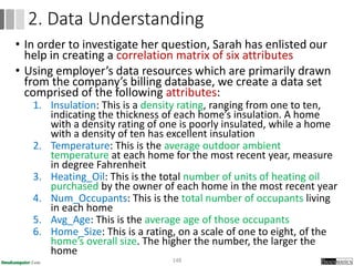 • In order to investigate her question, Sarah has enlisted our
help in creating a correlation matrix of six attributes
• Using employer’s data resources which are primarily drawn
from the company’s billing database, we create a data set
comprised of the following attributes:
1. Insulation: This is a density rating, ranging from one to ten,
indicating the thickness of each home’s insulation. A home
with a density rating of one is poorly insulated, while a home
with a density of ten has excellent insulation
2. Temperature: This is the average outdoor ambient
temperature at each home for the most recent year, measure
in degree Fahrenheit
3. Heating_Oil: This is the total number of units of heating oil
purchased by the owner of each home in the most recent year
4. Num_Occupants: This is the total number of occupants living
in each home
5. Avg_Age: This is the average age of those occupants
6. Home_Size: This is a rating, on a scale of one to eight, of the
home’s overall size. The higher the number, the larger the
home
148
2. Data Understanding
 