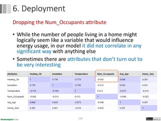 Dropping the Num_Occupants attribute
• While the number of people living in a home might
logically seem like a variable that would influence
energy usage, in our model it did not correlate in any
significant way with anything else
• Sometimes there are attributes that don’t turn out to
be very interesting
158
6. Deployment
 