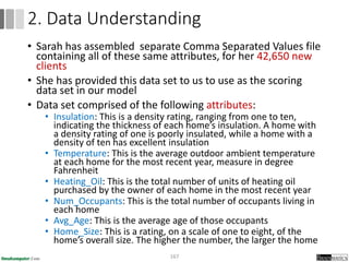 • Sarah has assembled separate Comma Separated Values file
containing all of these same attributes, for her 42,650 new
clients
• She has provided this data set to us to use as the scoring
data set in our model
• Data set comprised of the following attributes:
• Insulation: This is a density rating, ranging from one to ten,
indicating the thickness of each home’s insulation. A home with
a density rating of one is poorly insulated, while a home with a
density of ten has excellent insulation
• Temperature: This is the average outdoor ambient temperature
at each home for the most recent year, measure in degree
Fahrenheit
• Heating_Oil: This is the total number of units of heating oil
purchased by the owner of each home in the most recent year
• Num_Occupants: This is the total number of occupants living in
each home
• Avg_Age: This is the average age of those occupants
• Home_Size: This is a rating, on a scale of one to eight, of the
home’s overall size. The higher the number, the larger the home
167
2. Data Understanding
 
