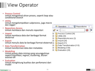 • Process Control
Untuk mengontrol aliran proses, seperti loop atau
conditional branch
• Utility
Untuk mengelompokkan subprocess, juga macro
dan logger
• Repository Access
Untuk membaca dan menulis repositori
• Import
Untuk membaca data dari berbagai format
eksternal
• Export
Untuk menulis data ke berbagai format eksternal
• Data Transformation
Untuk transformasi data dan metadata
• Modelling
Untuk proses data mining yang sesungguhnya
seperti klasifikasi, regresi, clustering, aturan
asosiasi dll
• Evaluation
Untuk menghitung kualitas dan perfomansi dari
model
26
View Operator
 