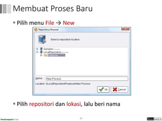  Pilih menu File → New
 Pilih repositori dan lokasi, lalu beri nama
34
Membuat Proses Baru
 