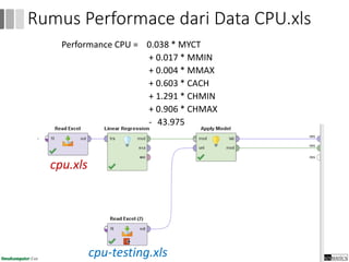 58
Rumus Performace dari Data CPU.xls
Performance CPU = 0.038 * MYCT
+ 0.017 * MMIN
+ 0.004 * MMAX
+ 0.603 * CACH
+ 1.291 * CHMIN
+ 0.906 * CHMAX
- 43.975
cpu-testing.xls
cpu.xls
 