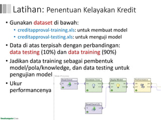 85
Latihan: Penentuan Kelayakan Kredit
• Gunakan dataset di bawah:
• creditapproval-training.xls: untuk membuat model
• creditapproval-testing.xls: untuk menguji model
• Data di atas terpisah dengan perbandingan:
data testing (10%) dan data training (90%)
• Jadikan data training sebagai pembentuk
model/pola/knowledge, dan data testing untuk
pengujian model
• Ukur
performancenya
 