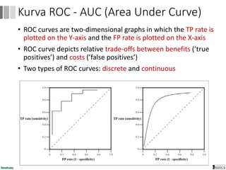 • ROC curves are two-dimensional graphs in which the TP rate is
plotted on the Y-axis and the FP rate is plotted on the X-axis
• ROC curve depicts relative trade-offs between benefits (’true
positives’) and costs (’false positives’)
• Two types of ROC curves: discrete and continuous
89
Kurva ROC - AUC (Area Under Curve)
 