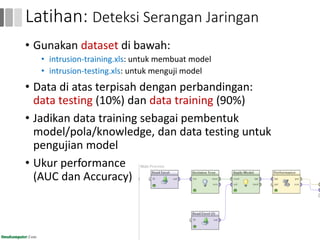 • Gunakan dataset di bawah:
• intrusion-training.xls: untuk membuat model
• intrusion-testing.xls: untuk menguji model
• Data di atas terpisah dengan perbandingan:
data testing (10%) dan data training (90%)
• Jadikan data training sebagai pembentuk
model/pola/knowledge, dan data testing untuk
pengujian model
• Ukur performance
(AUC dan Accuracy)
92
Latihan: Deteksi Serangan Jaringan
 