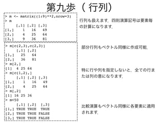 > m <- matrix((1:9)**2,nrow=3)
> m
     [,1] [,2] [,3]
[1,]    1   16   49
[2,]    4   25   64
[3,]    9   36   81
> m[c(2,3),c(2,3)]
     [,1] [,2]
[1,]    25   64
[2,]    36   81
> m[2,]
[1] 4 25 64
> m[c(1,2),]
     [,1] [,2] [,3]
[1,]     1   16  49
[2,]     4   25  64
> m[,2]
[1] 16 25 36
> m<50
     [,1] [,2] [,3]
[1,] TRUE TRUE TRUE
[2,] TRUE TRUE FALSE
[3,] TRUE TRUE FALSE
 