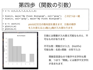 > v <- c(3,2,5,7,2,4,3,1,4)

> hist(v, main="My First Histgram", col="gray")
> hist(v, col="gray", main="My First Histgram")

> w <- sort(v)
> plot(v,w)
> plot(w,v)
 