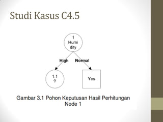Studi Kasus C4.5
 