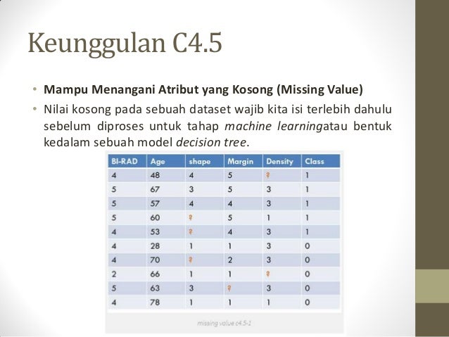 Materi Data Mining C4 5