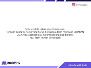 Sebelum kita bahas penyelesaiannya,
Tahapan paling pertama yang harus dilakukan adalah membuat SEBARAN
DATA, visualisasikan dalam bentuk ruang dua dimensi,
Agar lebih mudah dimengerti
 