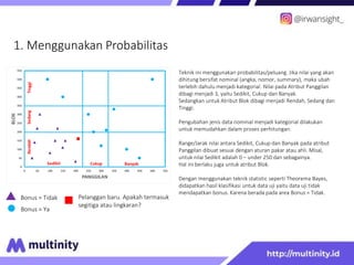 1. Menggunakan Probabilitas
Bonus = Tidak
Bonus = Ya
Pelanggan baru. Apakah termasuk
segitiga atau lingkaran?
Teknik ini menggunakan probabilitas/peluang. Jika nilai yang akan
dihitung bersifat nominal (angka, nomor, summary), maka ubah
terlebih dahulu menjadi kategorial. Nilai pada Atribut Panggilan
dibagi menjadi 3, yaitu Sedikit, Cukup dan Banyak.
Sedangkan untuk Atribut Blok dibagi menjadi Rendah, Sedang dan
Tinggi.
Pengubahan jenis data nominal menjadi kategorial dilakukan
untuk memudahkan dalam proses perhitungan.
Range/Jarak nilai antara Sedikit, Cukup dan Banyak pada atribut
Panggilan dibuat sesuai dengan aturan pakar atau ahli. Misal,
untuk nilai Sedikit adalah 0 – under 250 dan sebagainya.
Hal ini berlaku juga untuk atribut Blok.
Dengan menggunakan teknik statistic seperti Theorema Bayes,
didapatkan hasil klasifikasi untuk data uji yaitu data uji tidak
mendapatkan bonus. Karena berada pada area Bonus = Tidak.
0
50
100
150
200
250
300
350
400
450
500
550
0 50 100 150 200 250 300 350 400 450 500 550
BLOK
PANGGILAN
Rendah
Sedang
Tinggi
Sedikit Cukup Banyak
 