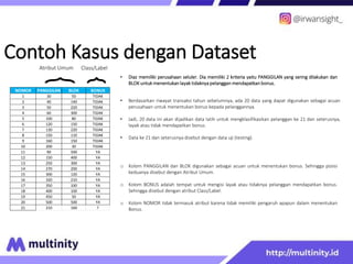 Contoh Kasus dengan Dataset
• Berdasarkan riwayat transaksi tahun sebelumnya, ada 20 data yang dapat digunakan sebagai acuan
perusahaan untuk menentukan bonus kepada pelanggannya.
• Jadi, 20 data ini akan dijadikan data latih untuk mengklasifikasikan pelanggan ke 21 dan seterusnya,
layak atau tidak mendapatkan bonus.
• Data ke 21 dan seterusnya disebut dengan data uji (testing).
NOMOR PANGGILAN BLOK BONUS
1 30 50 TIDAK
2 40 140 TIDAK
3 50 220 TIDAK
4 60 300 TIDAK
5 100 80 TIDAK
6 120 150 TIDAK
7 130 220 TIDAK
8 150 110 TIDAK
9 160 150 TIDAK
10 200 30 TIDAK
11 90 500 YA
12 150 400 YA
13 250 300 YA
14 270 200 YA
15 300 120 YA
16 320 210 YA
17 350 330 YA
18 400 100 YA
19 450 50 YA
20 500 500 YA
21 210 160 ?
Atribut Umum Class/Label
o Kolom PANGGILAN dan BLOK digunakan sebagai acuan untuk menentukan bonus. Sehingga posisi
keduanya disebut dengan Atribut Umum.
o Kolom BONUS adalah tempat untuk mengisi layak atau tidaknya pelanggan mendapatkan bonus.
Sehingga disebut dengan atribut Class/Label.
o Kolom NOMOR tidak termasuk atribut karena tidak memiliki pengaruh apapun dalam menentukan
Bonus.
• Diaz memiliki perusahaan seluler. Dia memiliki 2 kriteria yaitu PANGGILAN yang sering dilakukan dan
BLOK untuk menentukan layak tidaknya pelanggan mendapatkan bonus.
 