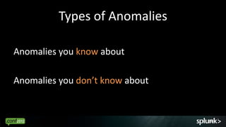 Types of Anomalies

Anomalies you know about

Anomalies you don’t know about


                                 38
 