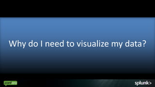 Why do I need to visualize my data?


                                  54
 