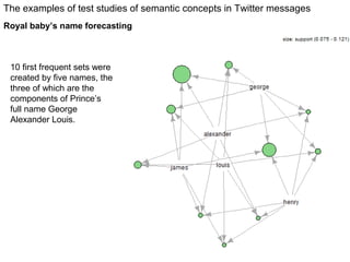The examples of test studies of semantic concepts in Twitter messages
Royal baby’s name forecasting

10 first frequent sets were
created by five names, the
three of which are the
components of Prince’s
full name George
Alexander Louis.

 