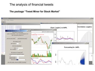 The analysis of financial tweets
The package “Tweet Miner for Stock Market”

 