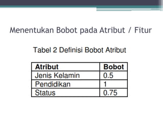 Menentukan Bobot pada Atribut / Fitur
 